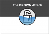 Hundreds of Popular Cloud Apps Are Currently Vulnerable to a DROWN Attack