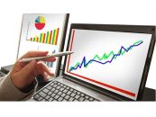The State of Performance Management for Hybrid Clouds